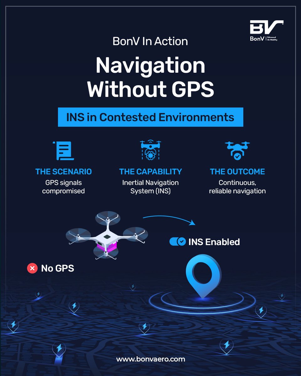 BONVCommunicat1's tweet image. When signals drop, operations should not.

In challenging environments, GPS alone is not enough. Inertial navigation keeps systems stable and on course even when signals fail.

At BonV, we build reliability into every flight.

#bonvaero #drones #deeptech #navigation #innovation