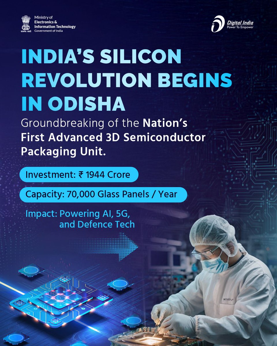 GoI_MeitY's tweet image. Shri Mohan Charan Majhi, Hon’ble CM of Odisha and Shri Ashwini Vaishnaw, Hon’ble Union Minister for Railways, I&amp;amp;B, and Electronics &amp;amp; I&amp;amp;T laid the foundation stone for India’s first Advanced 3D Chip Packaging Unit at Bhubaneswar.

@AshwiniVaishnaw @MohanMOdisha #PMModi