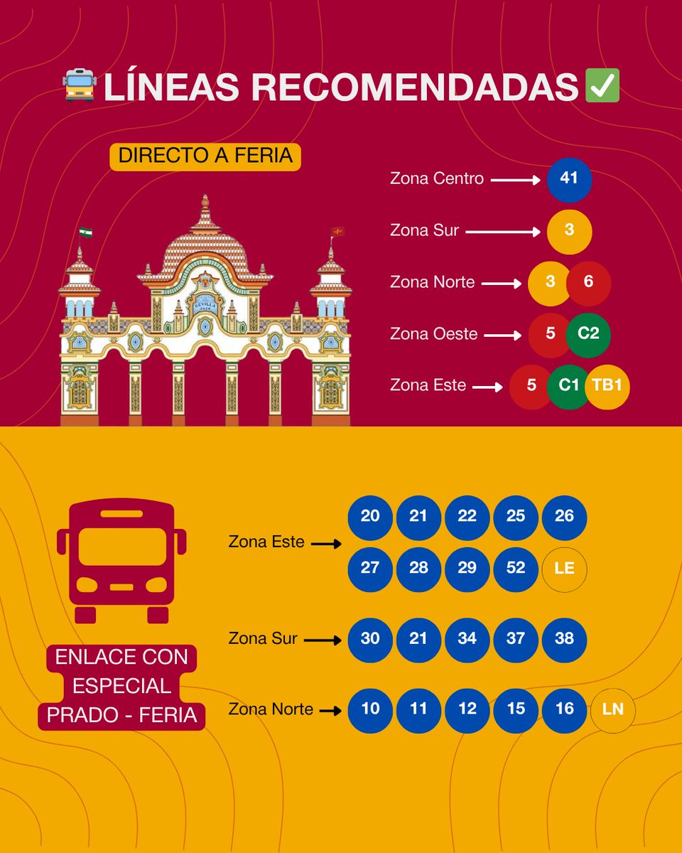 tussamoficial's tweet photo. 💃 ¡Nos vemos en la portada! 🎡 Conoce el dispositivo especial de TUSSAM para la #FeriaDeSevilla2026 (del 20 al 26 de abril).
🚌 Directos al Real: Especial Prado, Charco de la Pava (Servicio Gratuito), 5, 6, 41, C1, C2 y TB1.
🦉 Servicio ininterrumpido: La mayoría de líneas operarán hasta las 2:30 h. del 27 de abril.
💶 Tarifa de 24:00 h. a 6:00 h.: 1,60 € (efectivo/tarjeta bancaria) o 1,50 € (Multiviaje).
Revisa las imágenes adjuntas 📸 o consulta todas las modificaciones, paradas y enlaces al detalle aquí: https://t.co/GK8anh5PYk