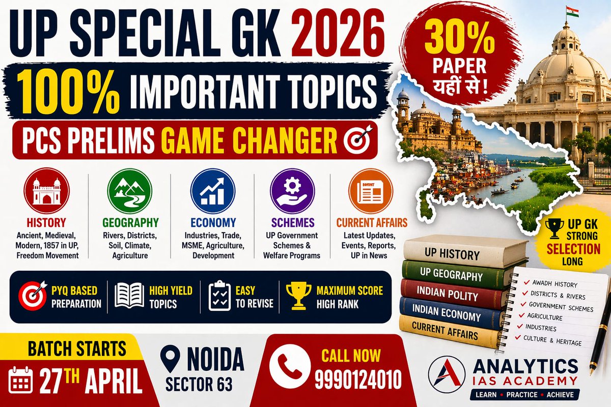 ISanalytics's tweet image. 🚨 UPPSC PCS 2026
👉 30% paper = UP GK 😱
Still ignoring it?
❌ Big mistake
✔ UP History
✔ Geography
✔ Schemes
📞 9990124010
Visit: share.google/zXn1T8lXkW535y…
📅 Batch 27 April
🔥 UP GK strong = Prelims clear

#UPPSC2026 #UPGK #PCS #UPPSCPreparation