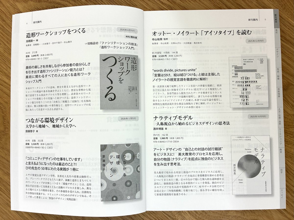 MAUP_PR's tweet photo. 【図書目録2026】今年度の図書目録（143書目掲載）が完成。表紙には、本学通信教育課程油画学科日本画表現コース・造形学部日本画学科教授 室井佳世先生の作品「たたなづく　Layer after Layer 」を使用させていただいております。全国の書店にも発送しておりますので、ぜひご覧くださいませ。 https://t.co/AET6e7GgzF