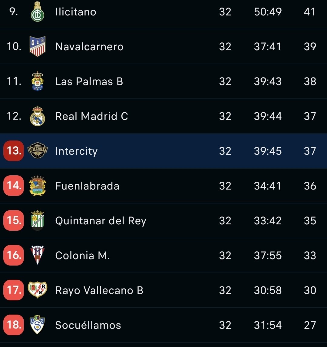 Albnumancia tweet media