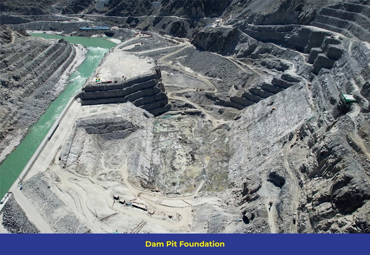 shahsabg's tweet image. under-construction Diamer Basha Dam is the highest RCC Dam in the World! Diamer Basha Dam - a vital Project for water, food and energy security of Pakistan - will store 8.1MAF of water to irrigate 1.23 million acres of additional land. Besides, generate 4500 MW.
#Cpec #Bri #dam