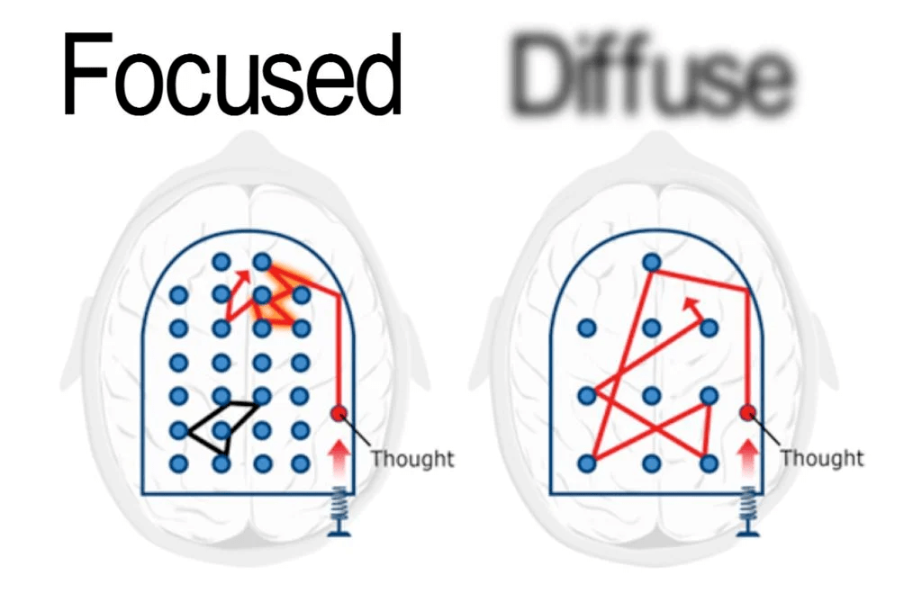 sjcmpout's tweet image. 1 hour focused reading on "Atomic Habits" + 5 new vocab words. Small daily steps = big progress! #LearningJourney #EnglishStudy