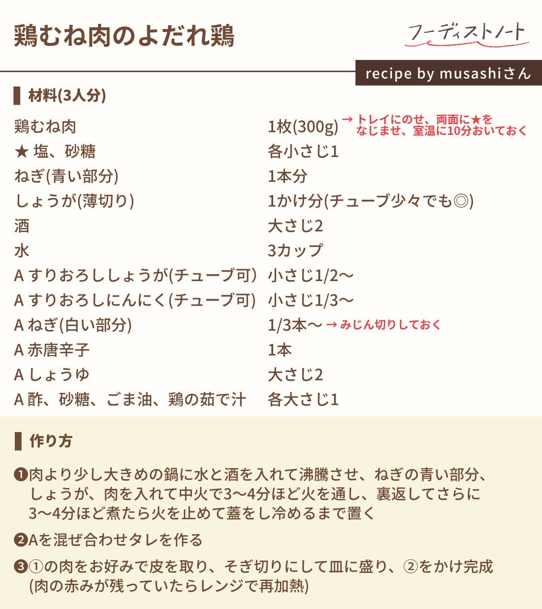 フーディストノート by FOODIST® tweet media