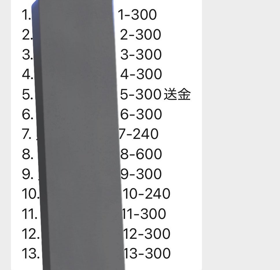 ⭐️【国内海外出稼ぎスカウトAG】夜職特化🌙 tweet media