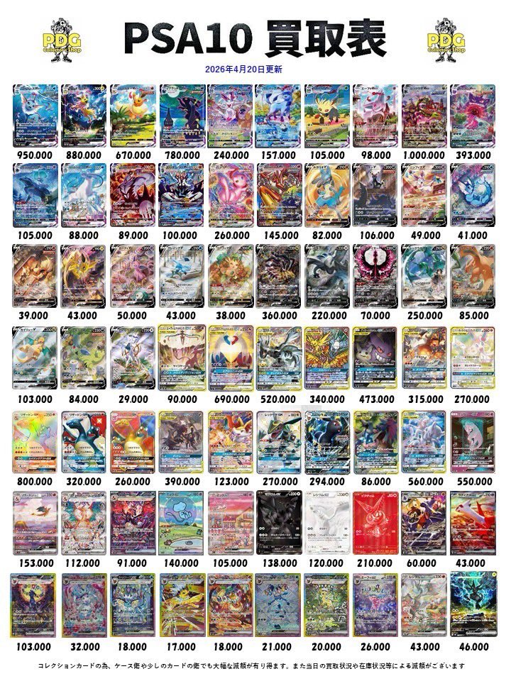 PDGcollectors's tweet image. 本日の買取表だケロ🐸‼️

本日も多数買取致しますのでお持ちの方はぜひ当店へお持ち込みください✨
美女👸🏻とメガネ男子👓が査定します⭐️

また買取表以外のラインナップでも大丈夫です👍

皆様のご来店お待ちしております‼️

#秋葉原　#PSA10 #PSA #ポケカ　#ポケモンカード