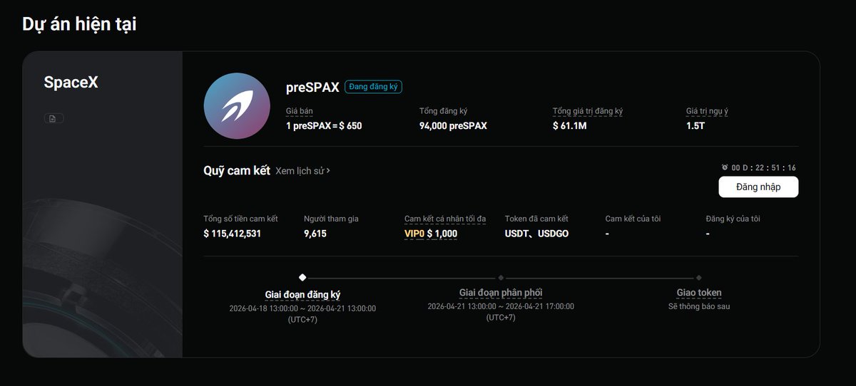 lucasng990's tweet photo. SpaceX IPO Prime đã chính thức có mặt trên Bitget
Số tiền tham gia đã lên đến hơn $100M trong ngày đầu tiên
Dự kiến sẽ kết thúc vào 13:00 ngày 21/04 theo hình thức FCFS
Tìm hiểu thêm về SpaceX IPO Prime: https://t.co/1ARBeFaPhn
#BitgetpreSPAX https://t.co/DVcnFUUmWi