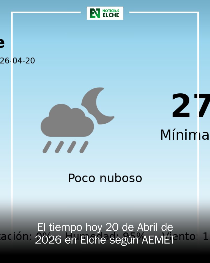 ElcheEdOn's tweet image. ☀️ ¡Hoy en Elche se espera un día espectacular! 🌤️ Con temperaturas que alcanzarán los 27°C y cielos despejados, es la oportunidad perfecta para disfrutar al aire libre. ¡No olvides hidratarte y sacar el máximo provecho al sol! #Elche #Tiempo #Primavera mrf.lu/HYQk