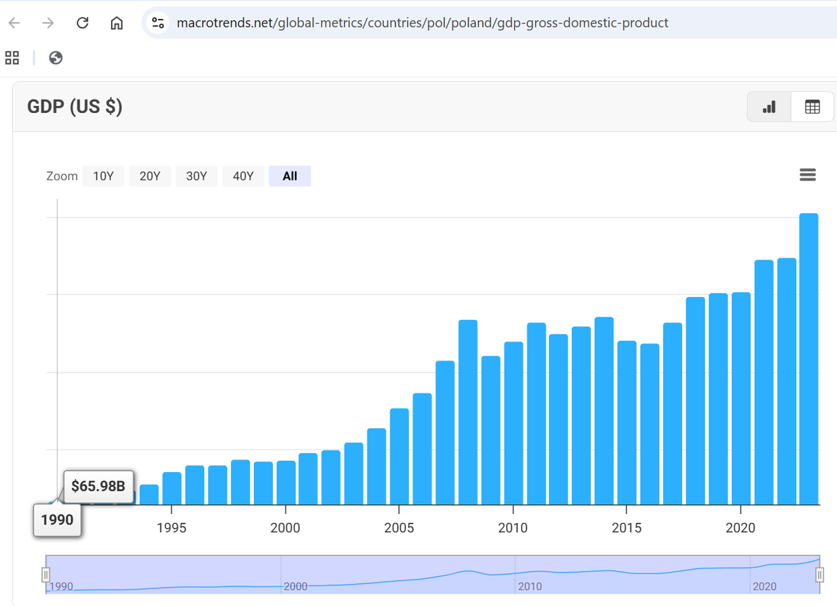 AlbanDardania tweet media