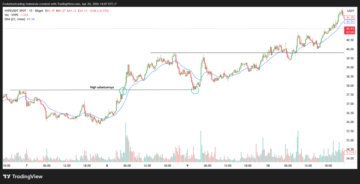 Kurnia Bijaksana tweet media