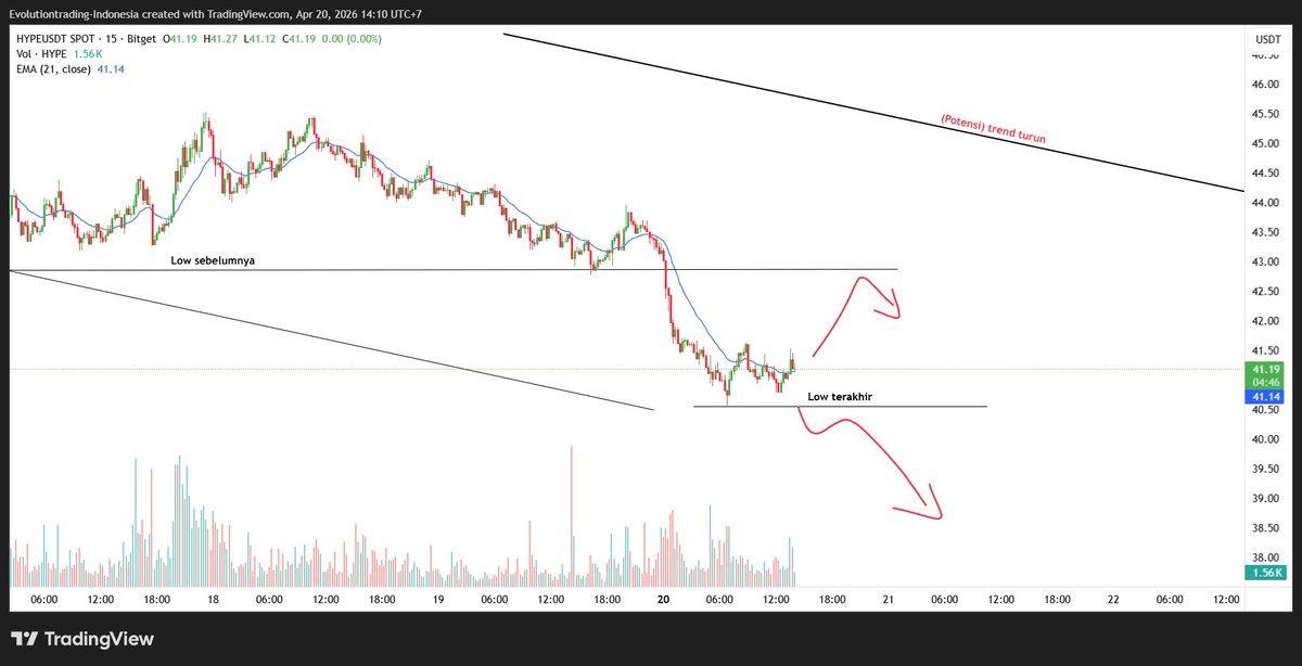 Kurnia Bijaksana tweet media