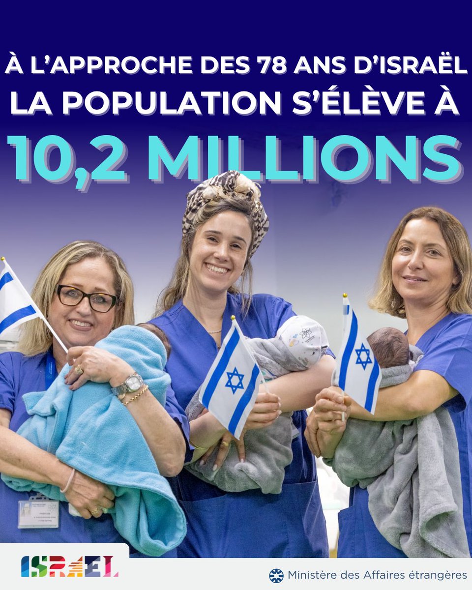 À l’approche de notre 78e anniversaire d’indépendance, notre population a atteint 10,2 millions d’habitants 🇮🇱

Accueillant une jeune génération héritière d’une civilisation millénaire, nous avançons avec détermination et sens.

Portée par une société dynamique, façonnée par la