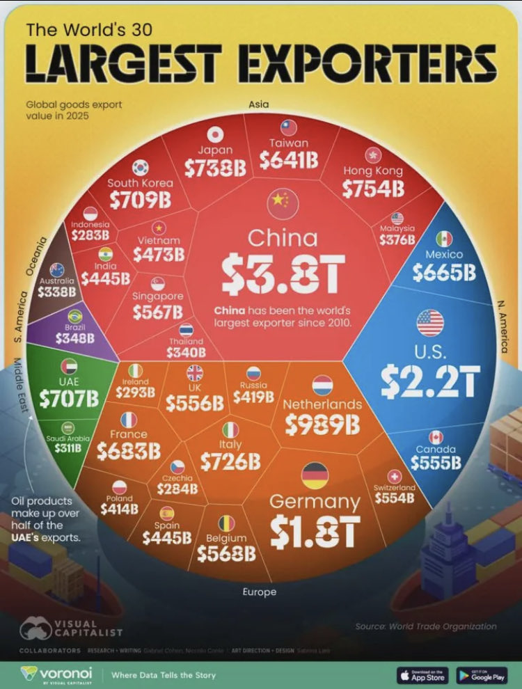 KING ELOM👑🌕 tweet media