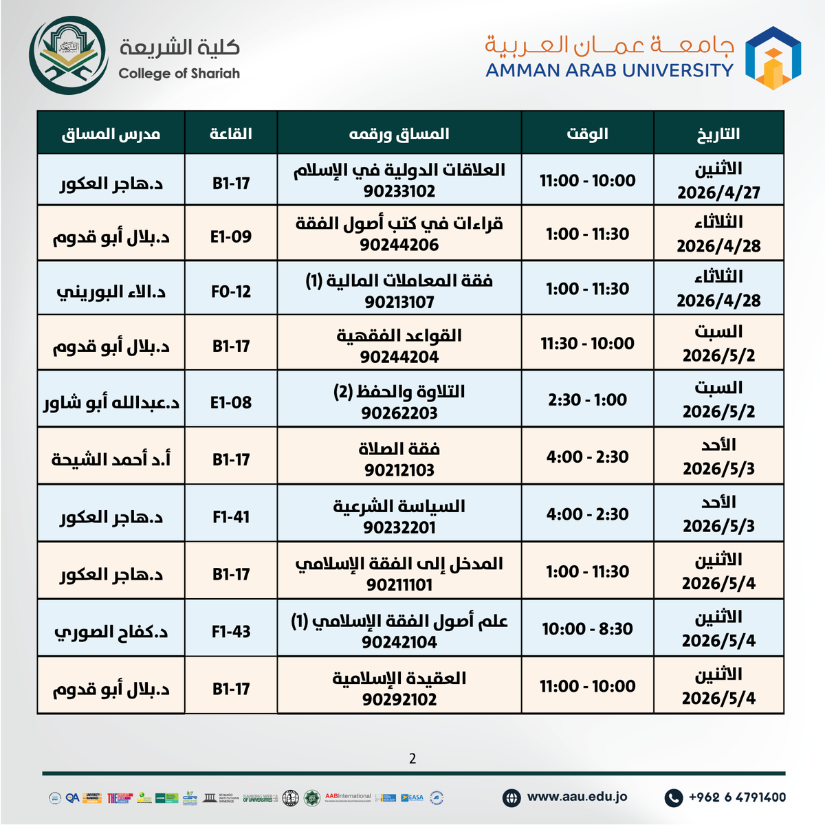 AmmanArabUni's tweet image. جدول الامتحانات النصف فصلية / لكلية الشريعة للفصل الدراسي الثاني للعام الجامعي 2025-2026
#عمان_العربية #الريادة_والتميز #AAU