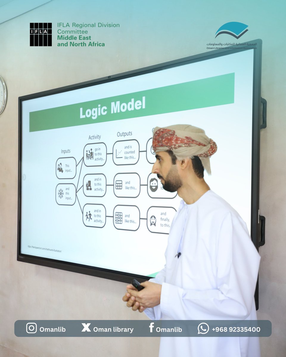 الجَمعية العُمانية للمكتباتِ والمعلُومات tweet media