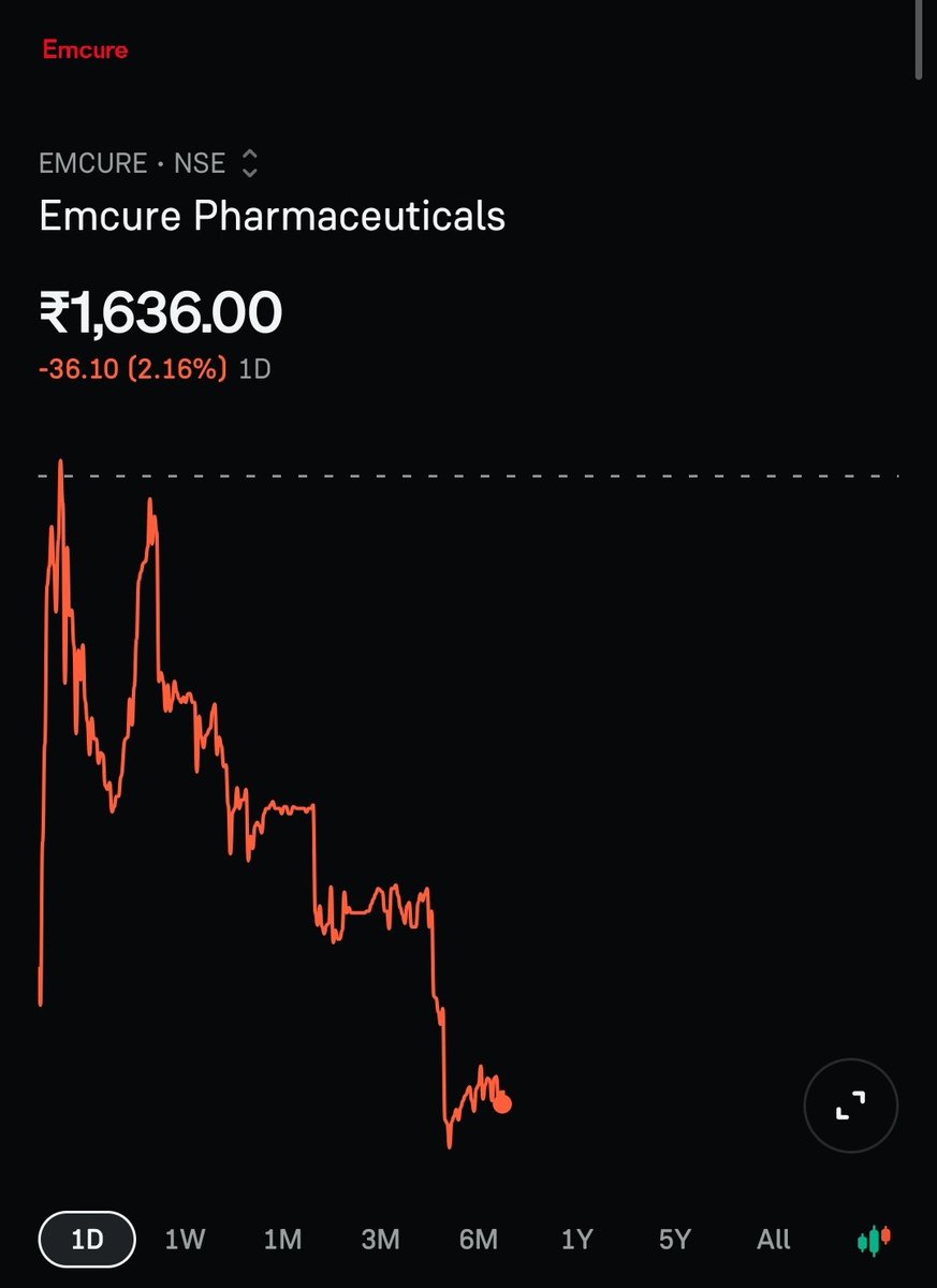 Courageous tweet media