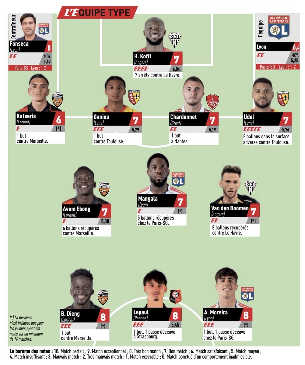 FC LORIENT 🐟 tweet media