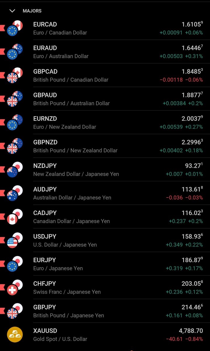 Chartswithmax 🪔 tweet media