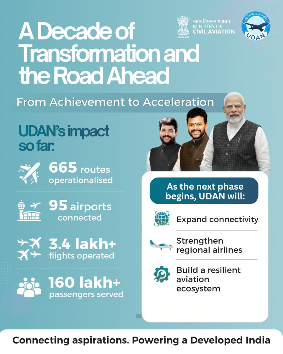 MoCA_GoI tweet media