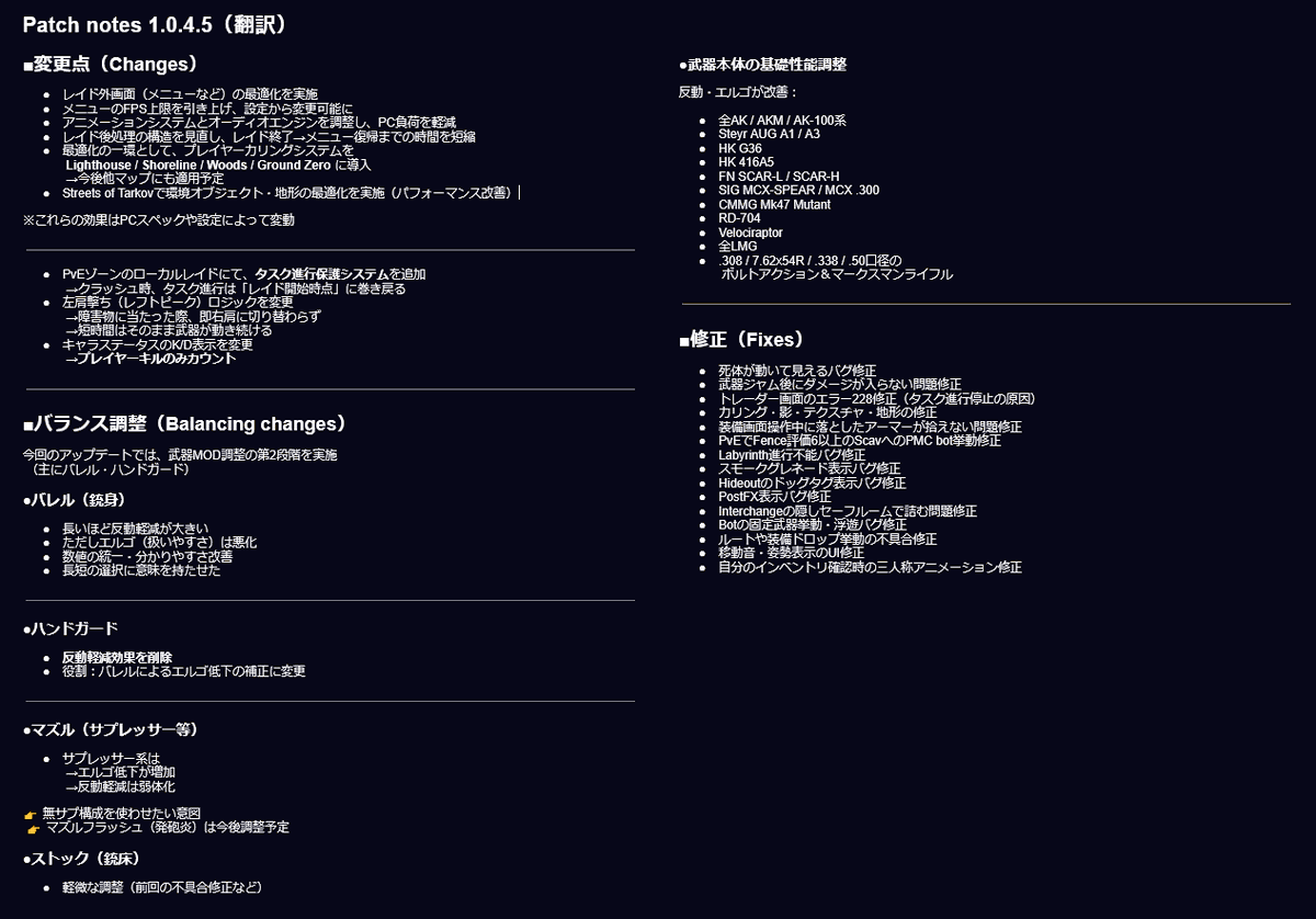備忘録】パッチノート1.0.4.5の和訳 ＃タルコフ ＃EFT