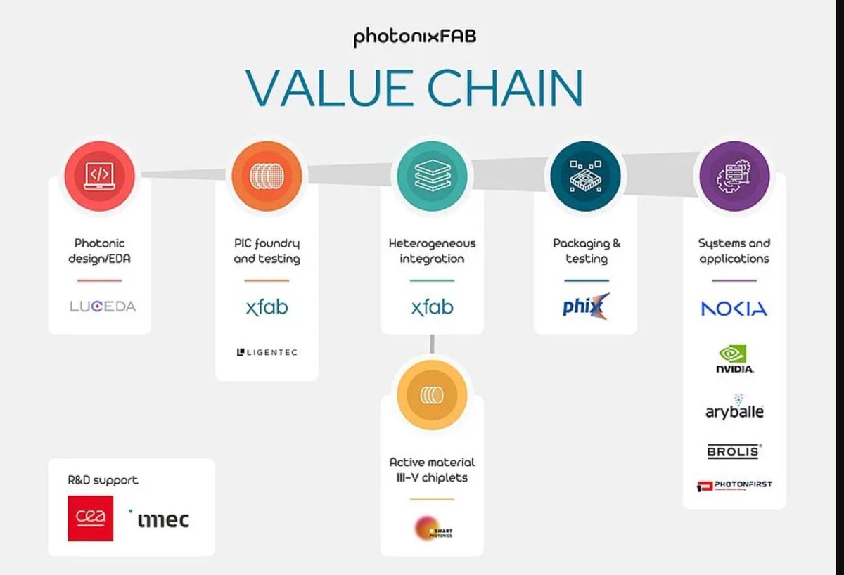 Finn Stockinger tweet media