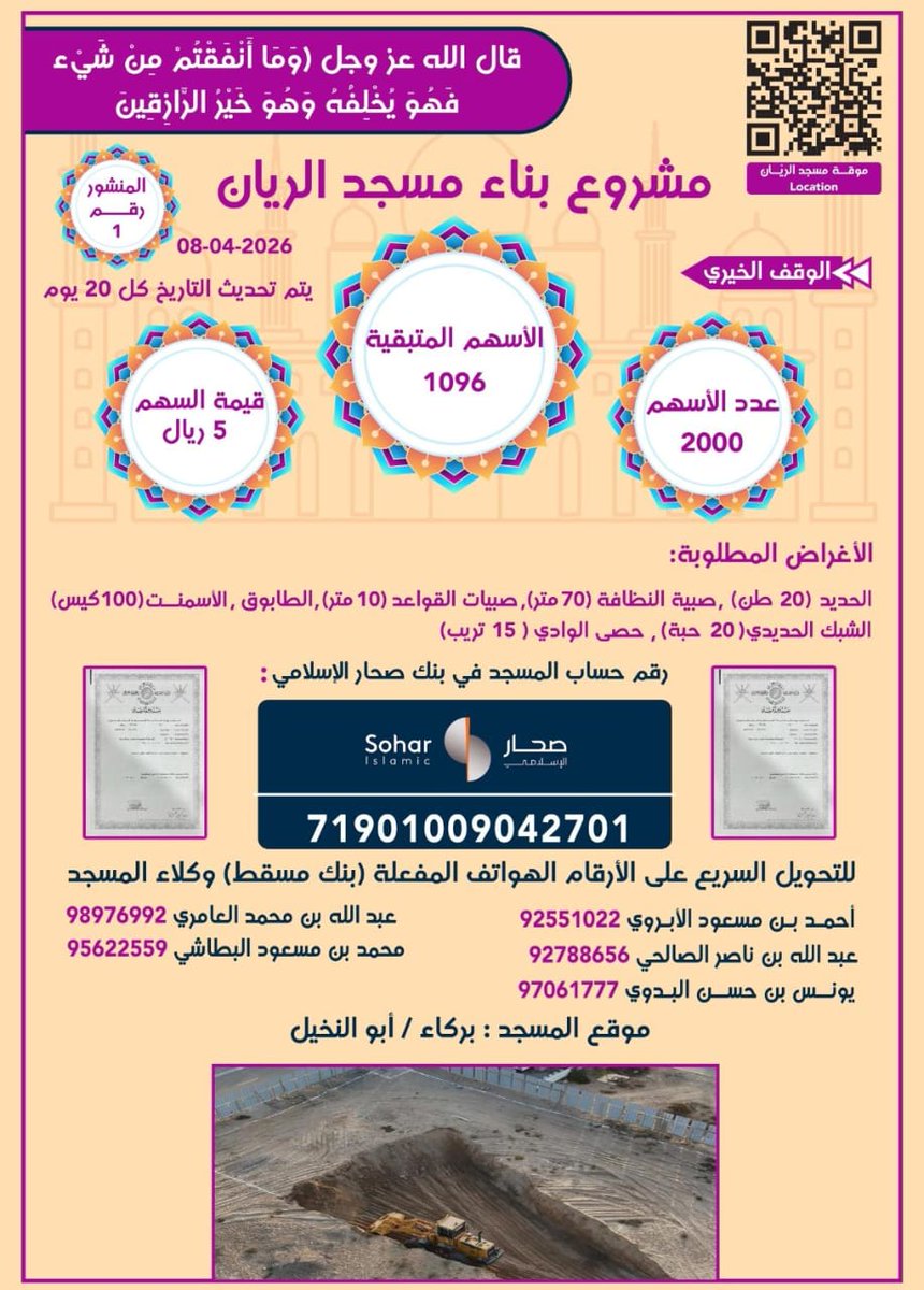 إِنَّمَا يَعْمُرُ مَسَاجِدَ اللَّهِ مَنْ آمَنَ بِاللَّهِ وَالْيَوْمِ الْآخِرِ وَأَقَامَ الصَّلَاةَ وَآتَى الزَّكَاةَ وَلَمْ يَخْشَ إِلَّا اللَّهَ فَعَسَى أُولَئِكَ أَنْ يَكُونُوا مِنَ الْمُهْتَدِين