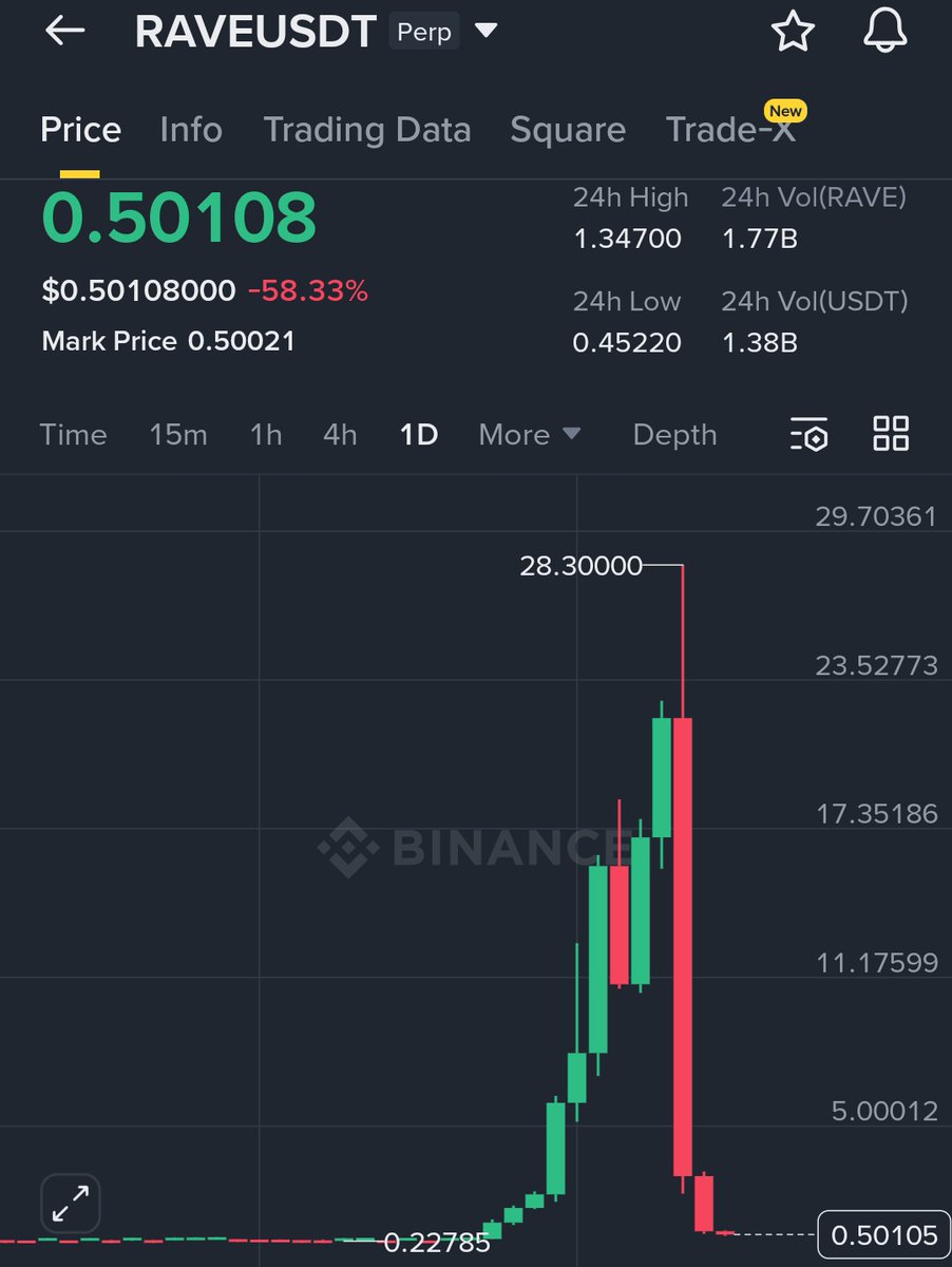 Crypto Hunt tweet media