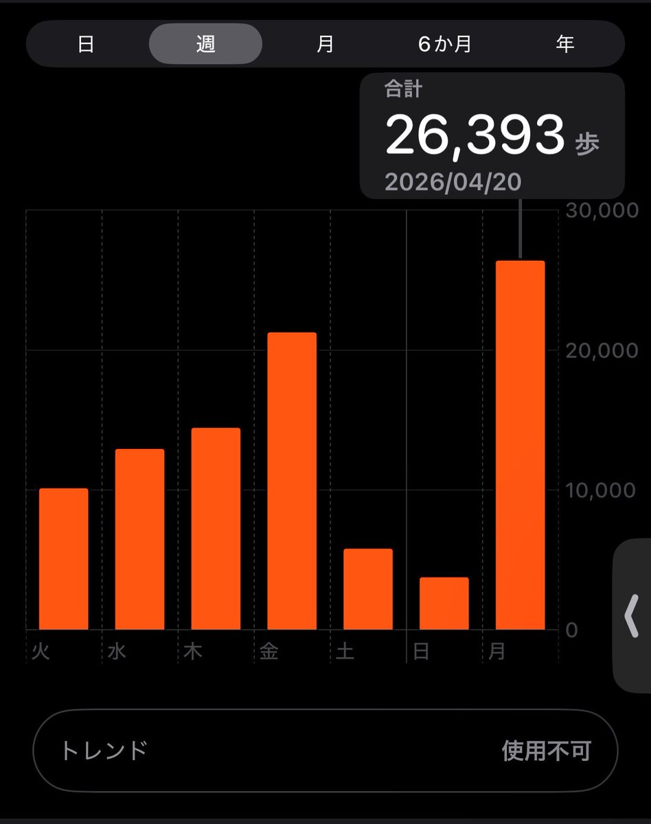 にゃさん tweet media