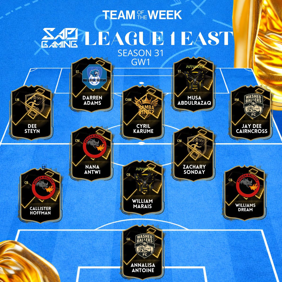 SA Pro Club League tweet media