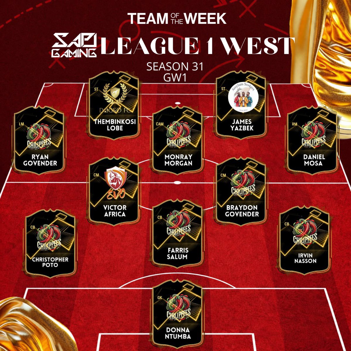 SA Pro Club League tweet media