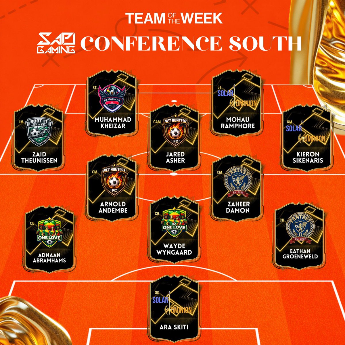 SA Pro Club League tweet media