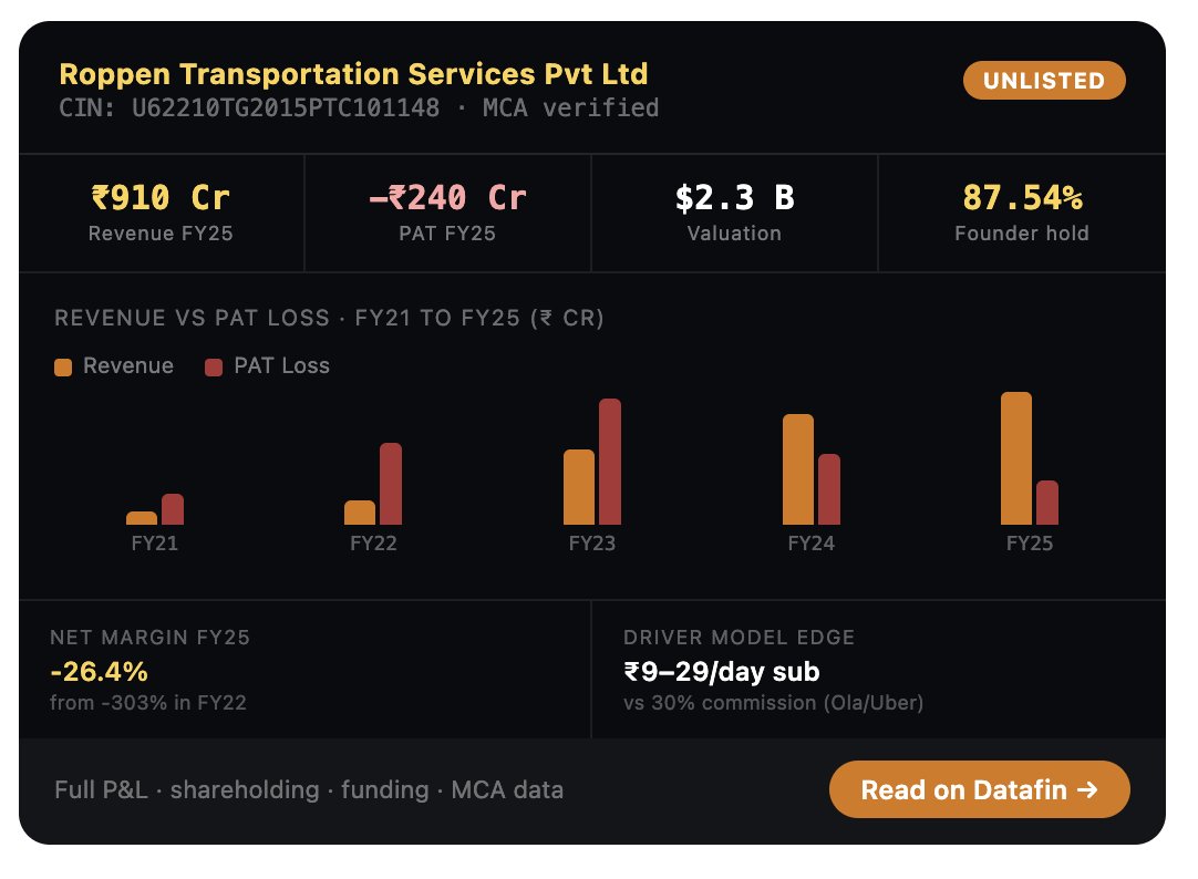 UnlistedZone tweet media