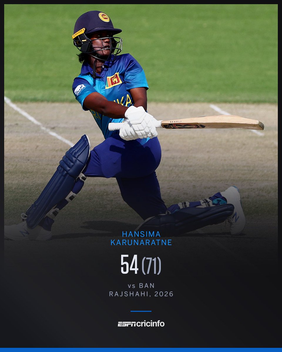 cricinfo's tweet photo. First ODI fifty for SL's Hansima Karunaratne 👏
It took 10 years, but she got there.
https://t.co/sEp71931EY | #BANvsSL https://t.co/luCNYzGCAR