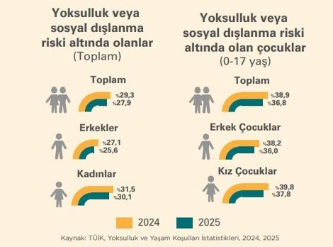 Yalçın Karatepe tweet media