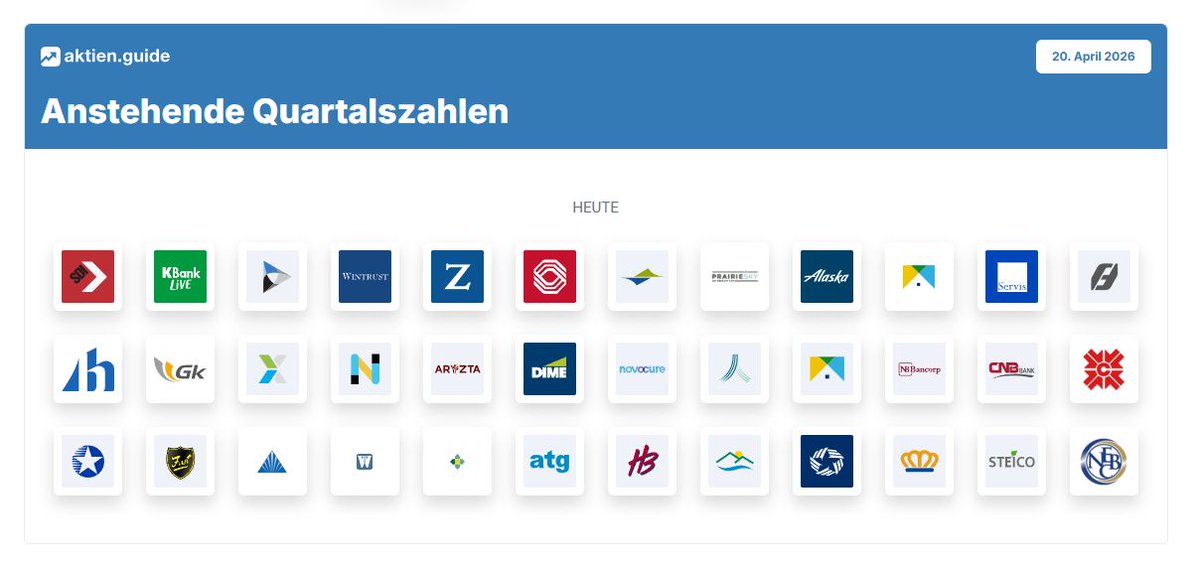 aktien.guide tweet media