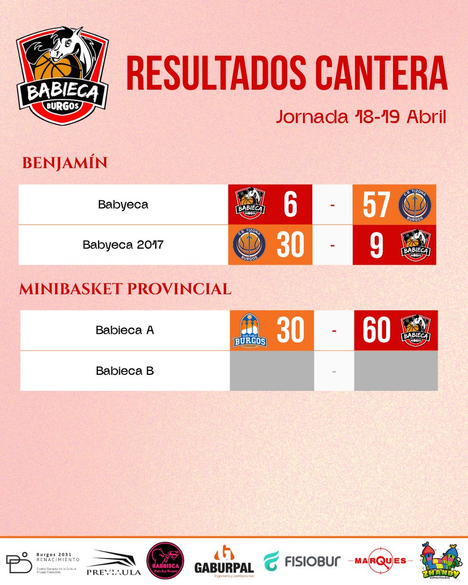 C.B. Babieca tweet media