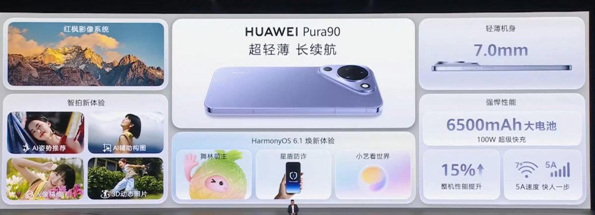 TechHome100's tweet image. Huawei Pura 90 
🔸 50MP RYYB (OIS) (1/1.56") 
🔸 12MP RYYB UW 
🔸 50MP RYYB (3.7x) W-shaped Periscope Telephoto
🔸 Red Maple Multispectral Lens on back
🔸 50MP Front + Red Maple Multispectral Lens on front
#Huawei #HuaweiPura90