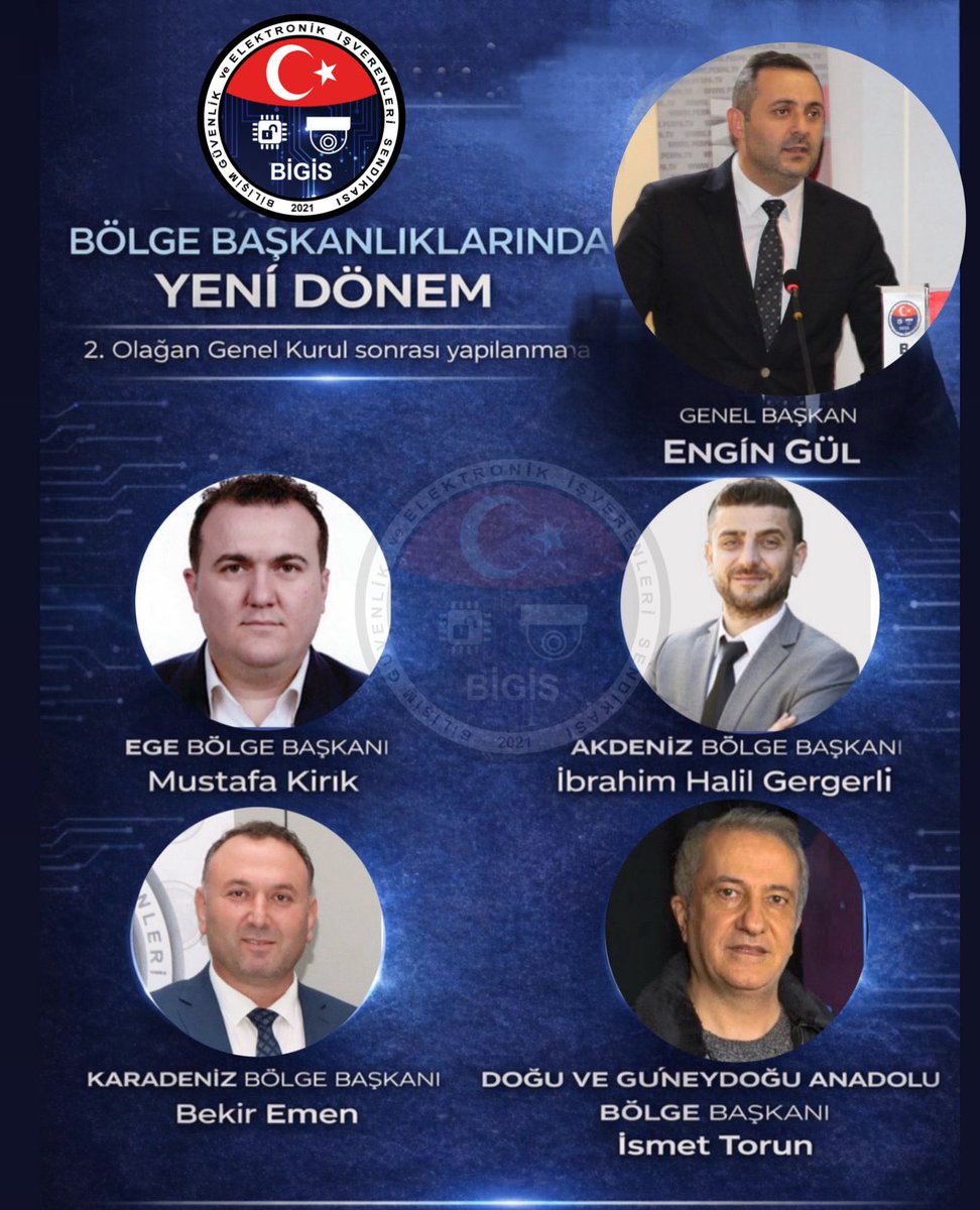 bigis_org_tr's tweet photo. BİGİS’te Bölge Başkanlıklarında Yeni Dönem

Bilişim, Güvenlik ve Elektronik İşverenleri Sendikası (BİGİS), 2. Olağan Genel Kurulu’nun ardından teşkilatlanma çalışmalarını sürdürerek bölge başkanlıklarında yeni görevlendirmeler gerçekleştirdi.
@GergerliIbrahim https://t.co/74PHe6y98T