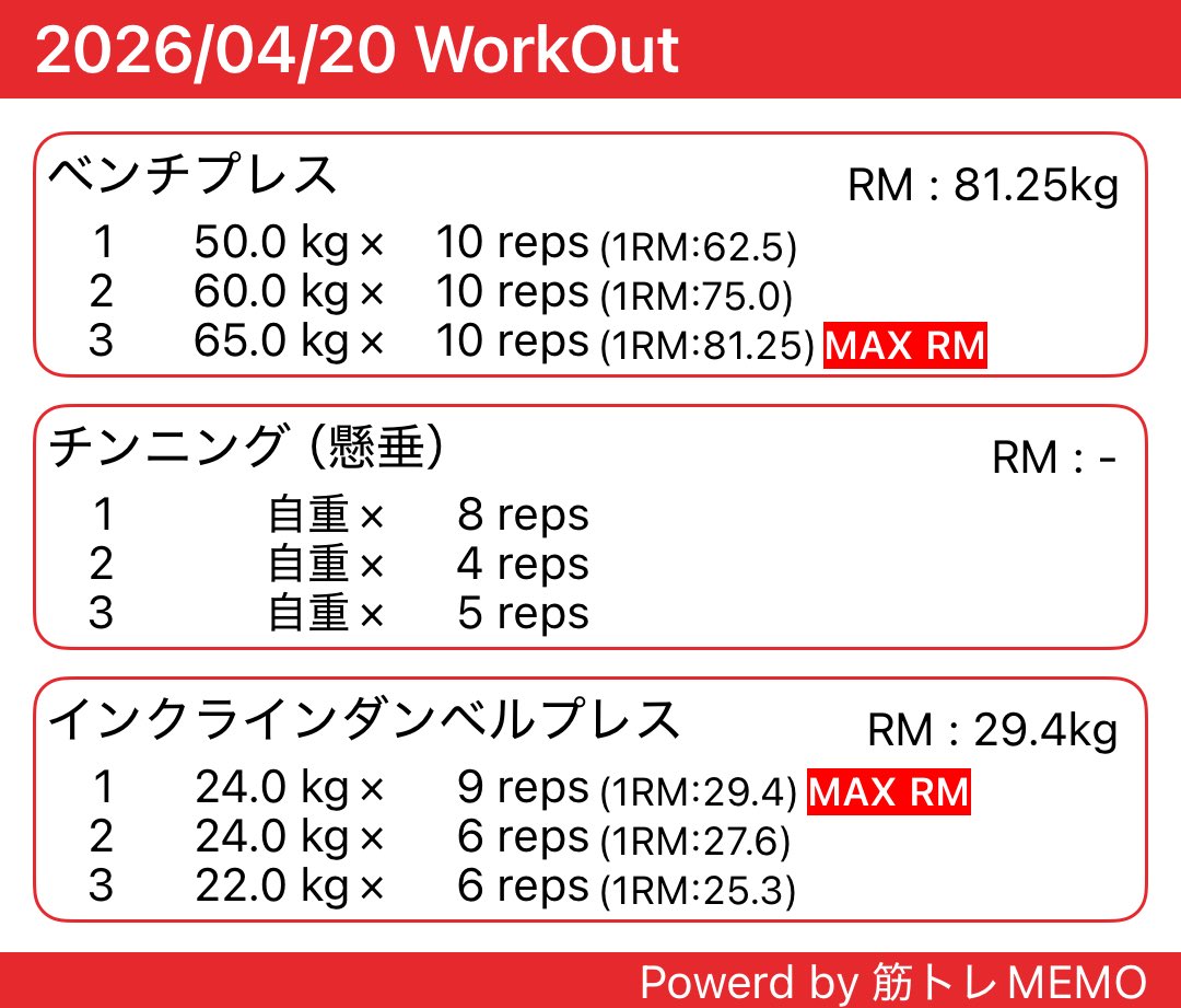 リユウ tweet media