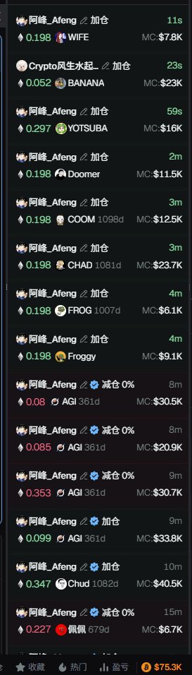 PtoEarnBnb's tweet photo. 这阿峰怎么回事啊，每个都要做波段吗 https://t.co/wQzoAxtpq0