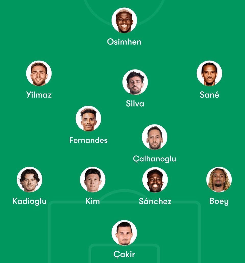 Gelecek sezon şu kadroya hepimiz fit miyiz?