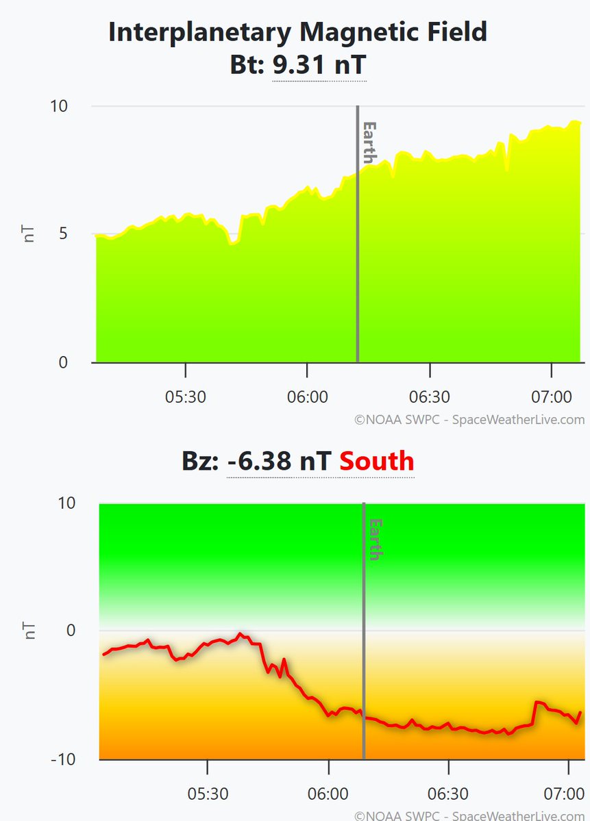 James Akrill - Frozen Bubble Photographer tweet media