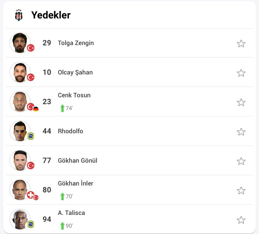 Nuri Düz tweet media