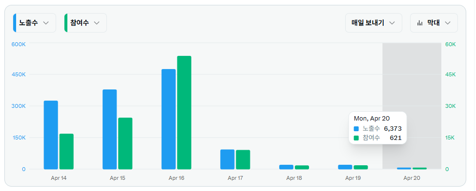 돌아온지지 Premium+ tweet media