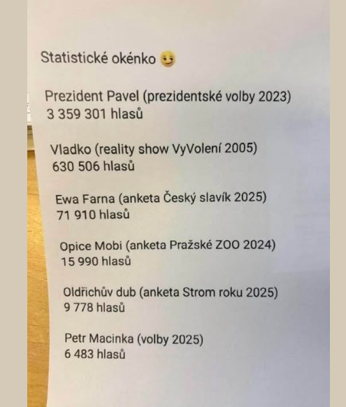 ZdenkMusil7's tweet photo. @ostravanda_ https://t.co/1OMkIB5OTf