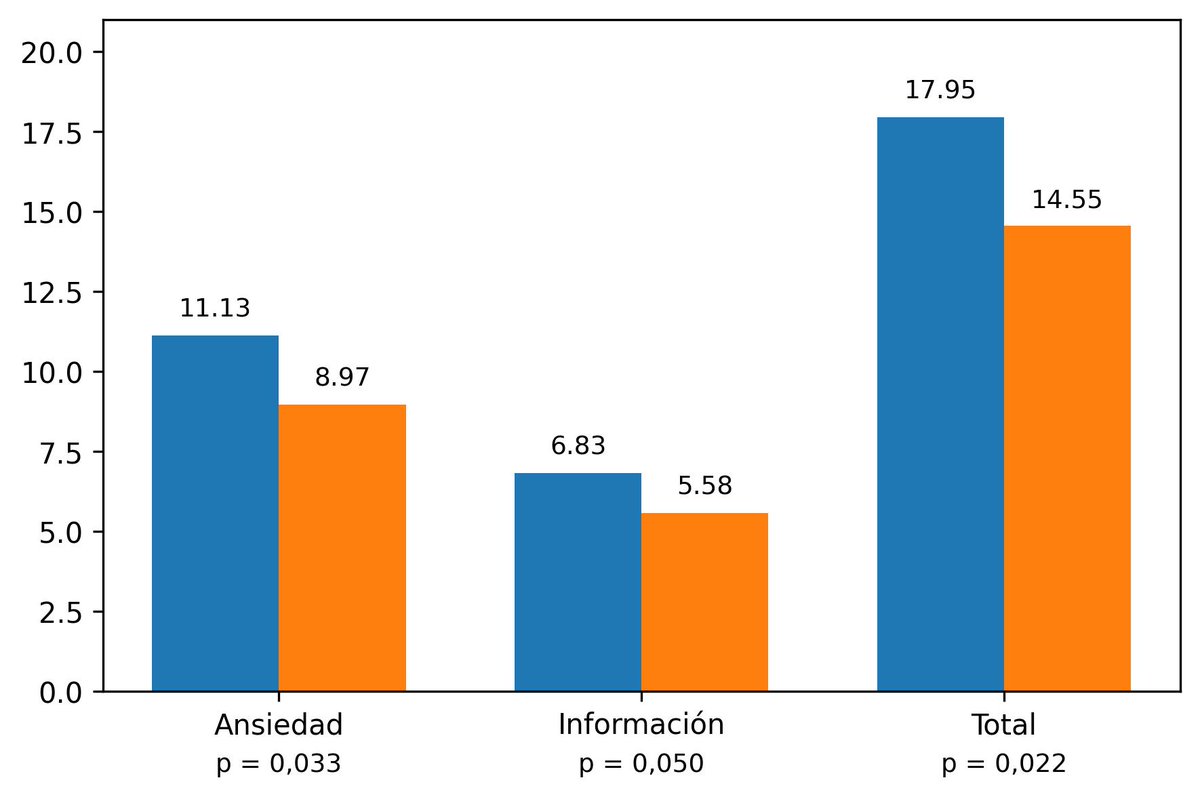 CardioRed 1 tweet media