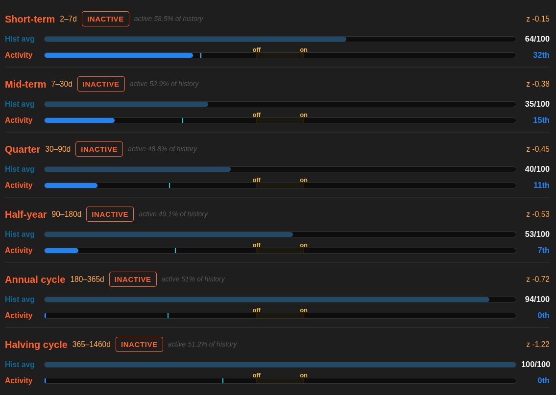 SatoshisQuest.org tweet media