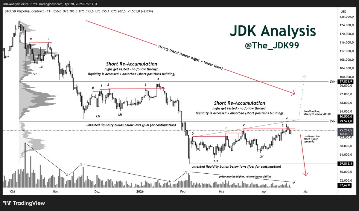 JDK Analysis 🇪🇺 tweet media