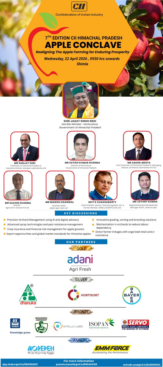 CII Northern Region tweet media